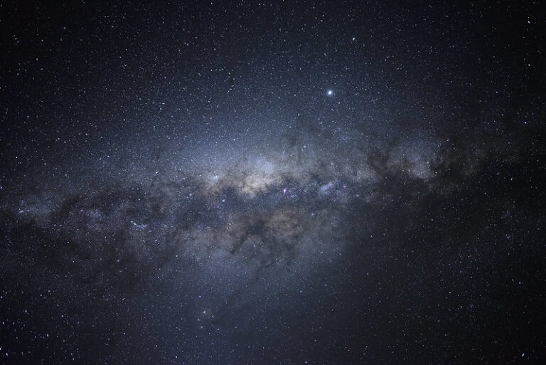 Plane of the Milky Way