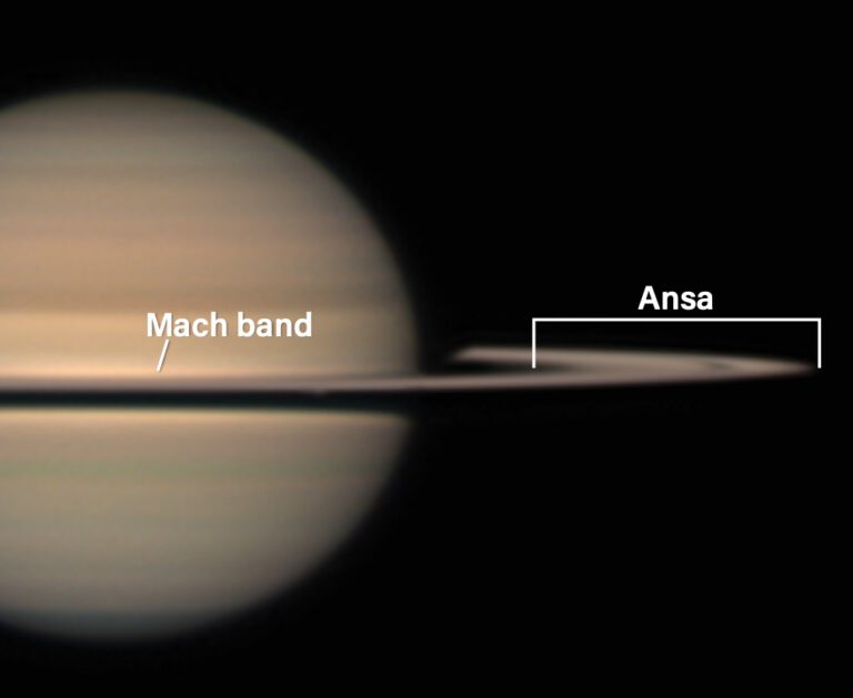 A photo-illustration of the optical illusion known as Mach bands, as seen on Saturn.