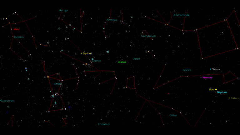 Jupiter and Mars are high in the sky this week. Go out and compare their colors. credit: M. Bakich/TheSKY software