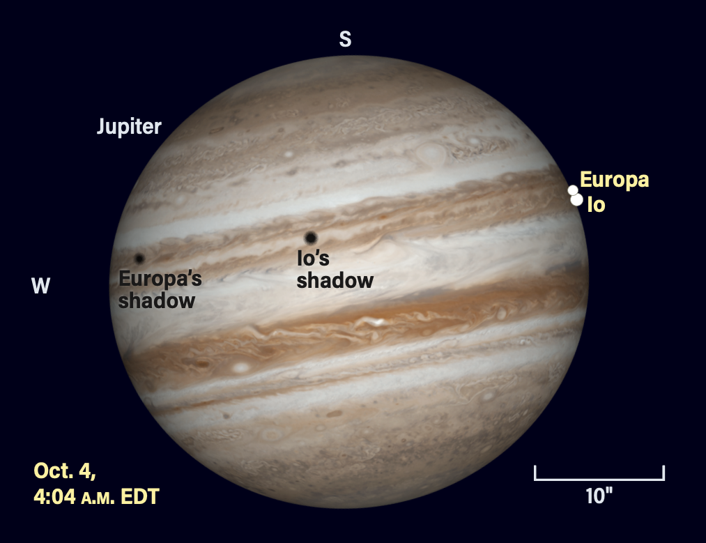 Jupiter and moons on October 4, 2025, at 4:04 AM EDT