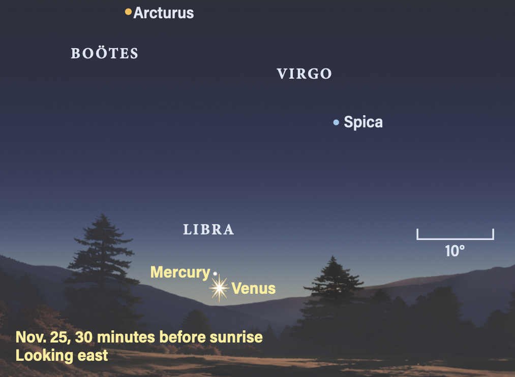 November 25, 2025, 30 minutes before sunrise, looking east